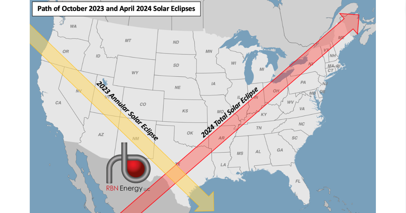 Social Path Of October 2023 And April 2024 Solar Eclipses 